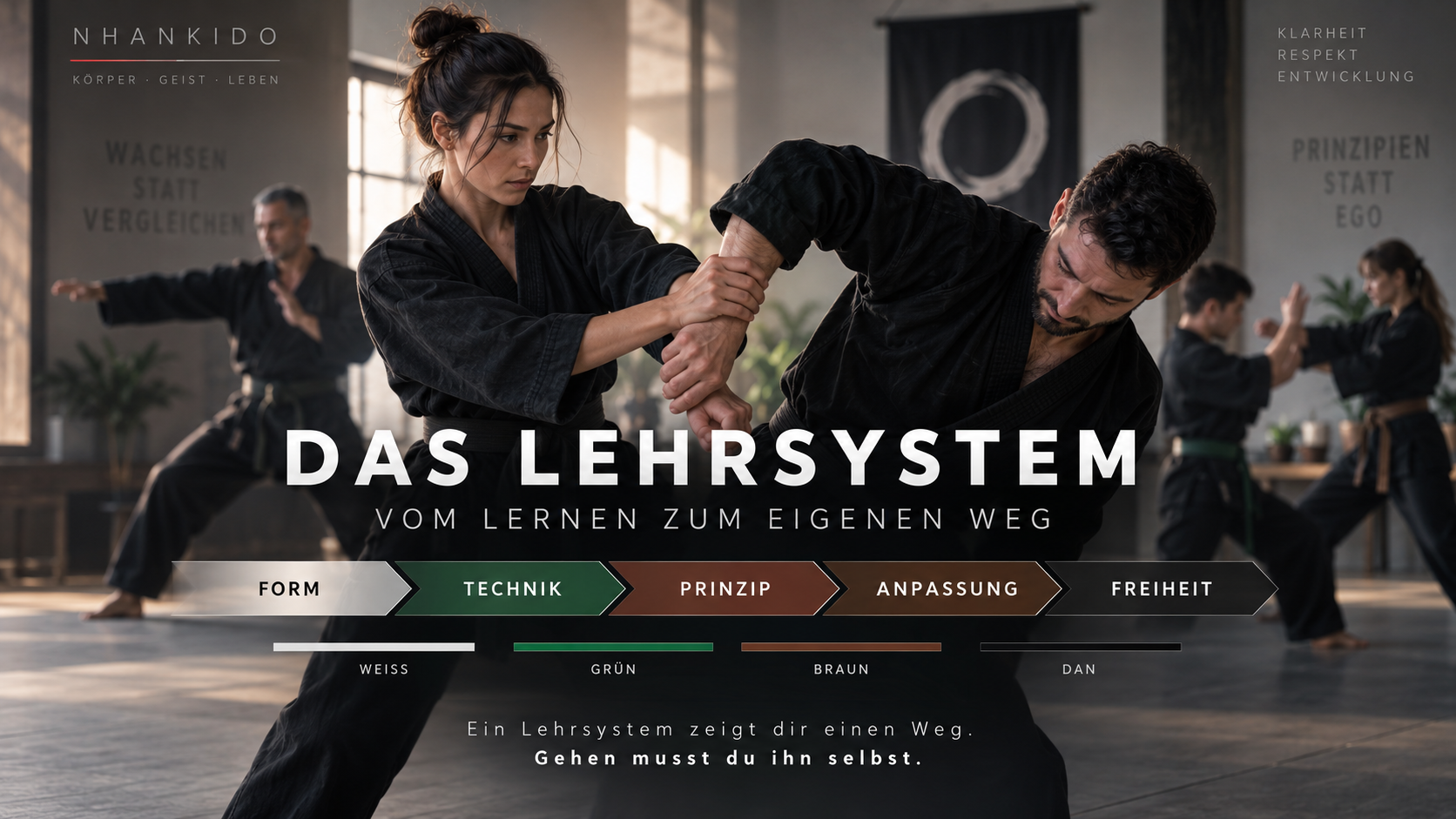 Nhankido Lehrsystem – von Form und Technik über Prinzip und Anpassung zur Freiheit